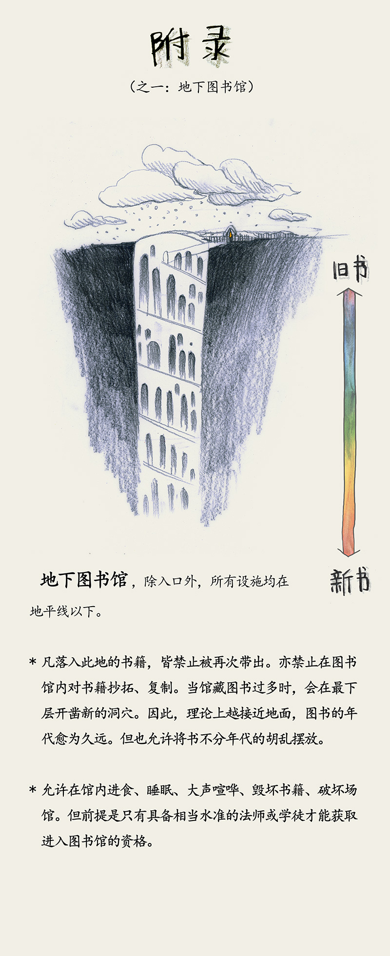 《糖果法师》14 地下图书馆I 第34页