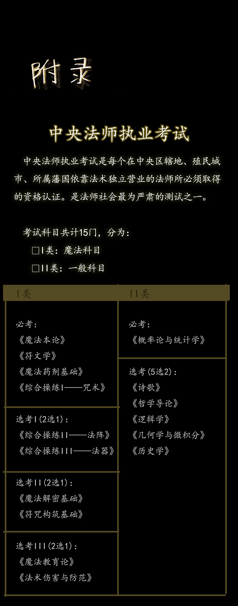 《糖果法师》18 预言之眼III 第38页