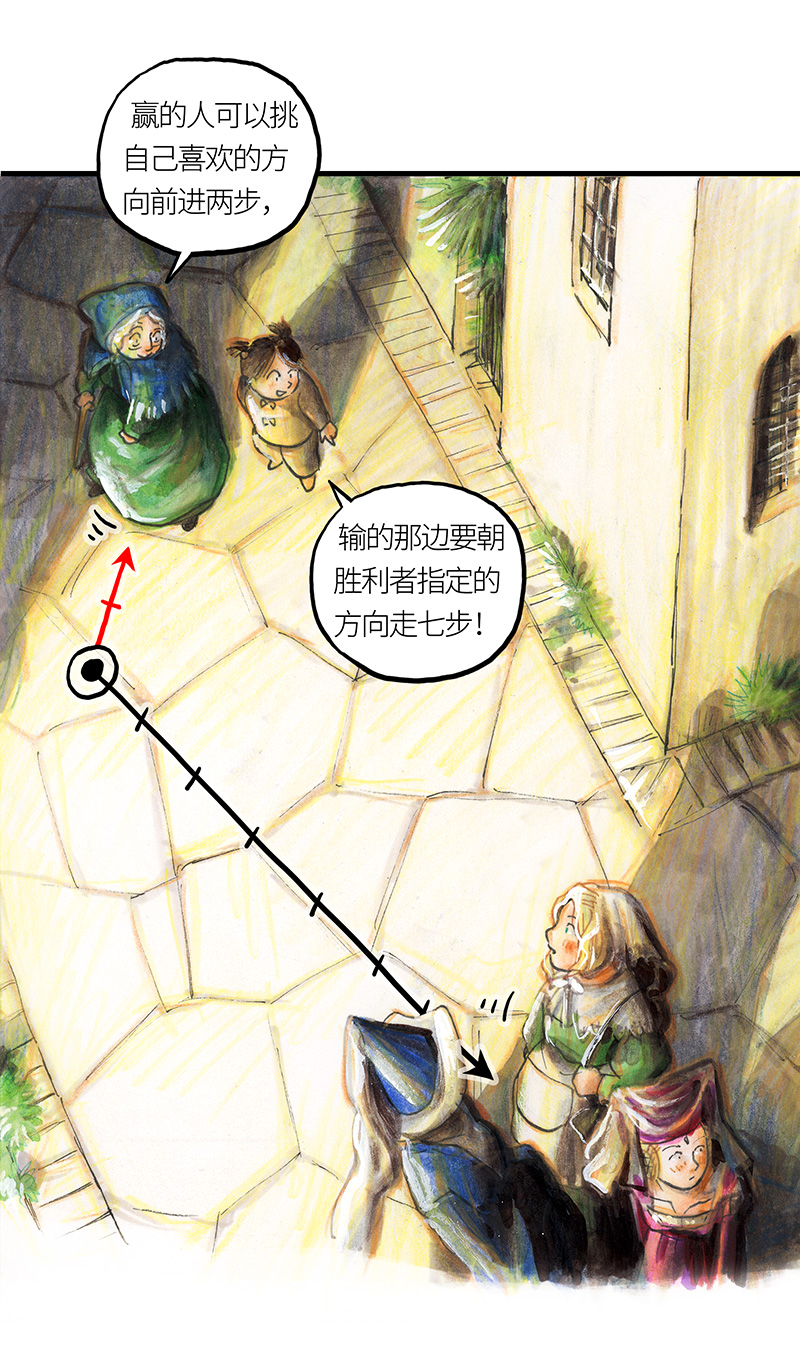 《糖果法师》24 觅春之日II 第8页