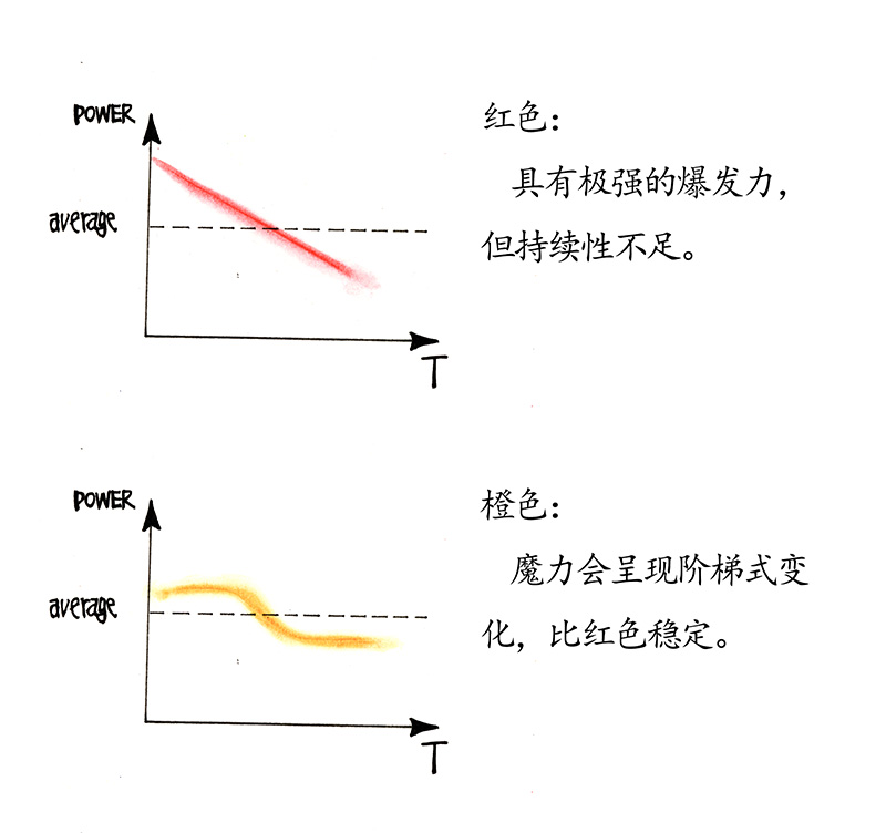 《糖果法师》23 觅春之日I 第39页