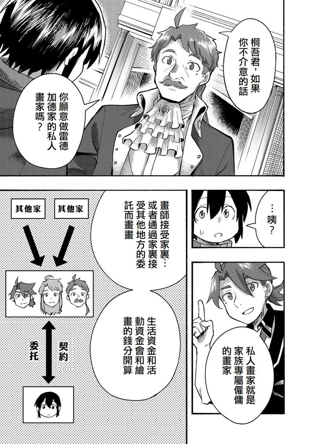 《今天画的饼也很美味》第9话 第6页