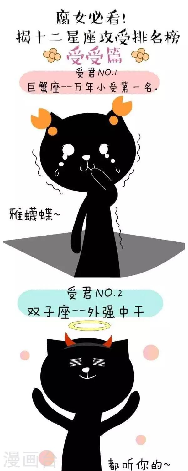 《NIU猫之血型NIU》第38话攻受 第1页