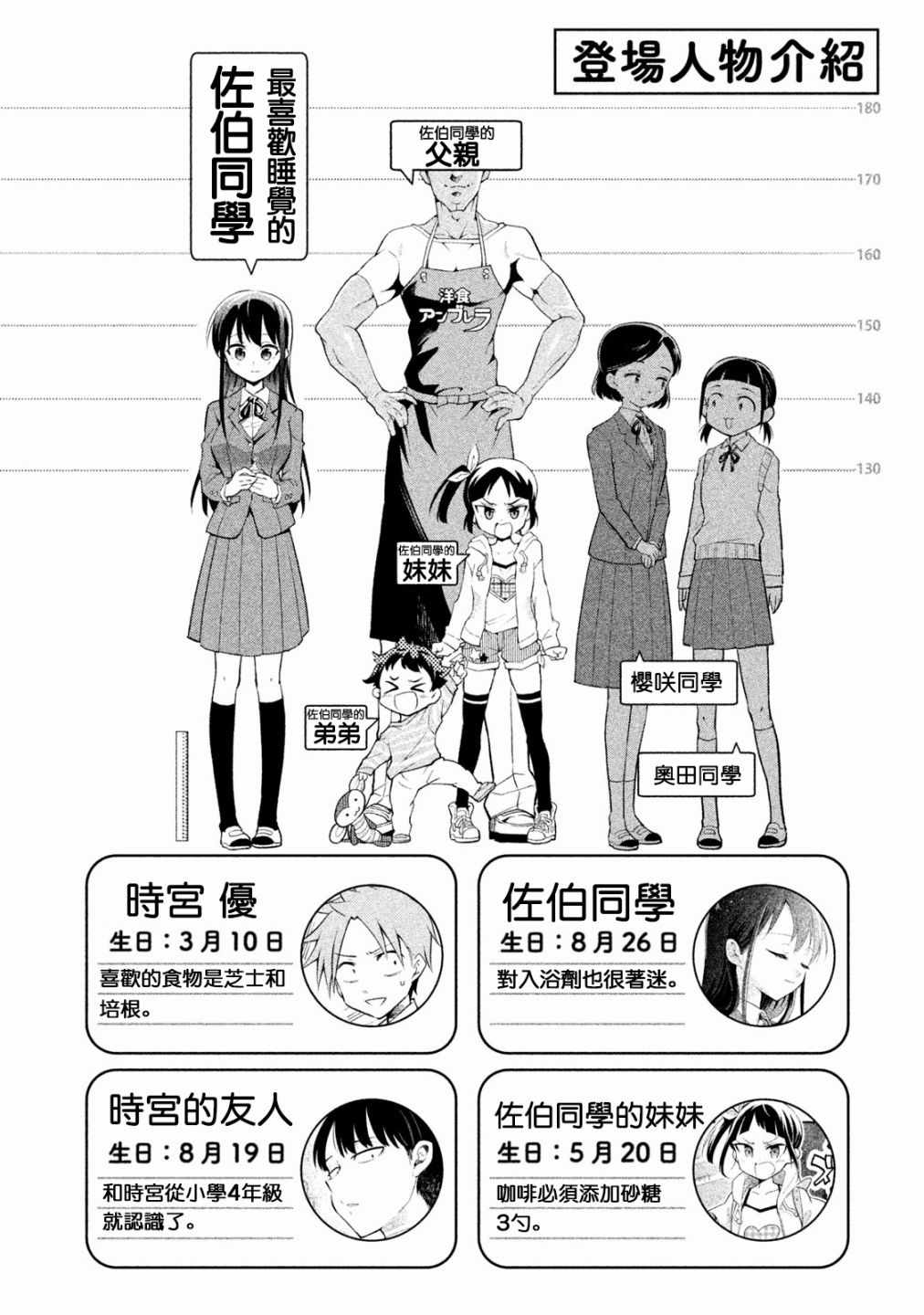 《佐伯同学睡着了》第9话 第3页