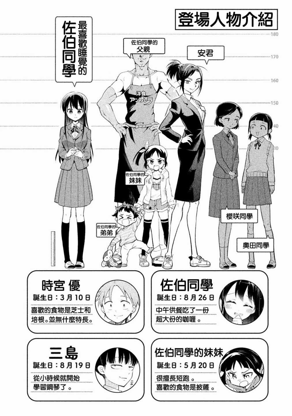 《佐伯同学睡着了》第18话 第3页