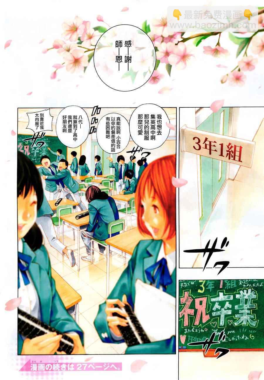 《白金终局》第1话 第4页