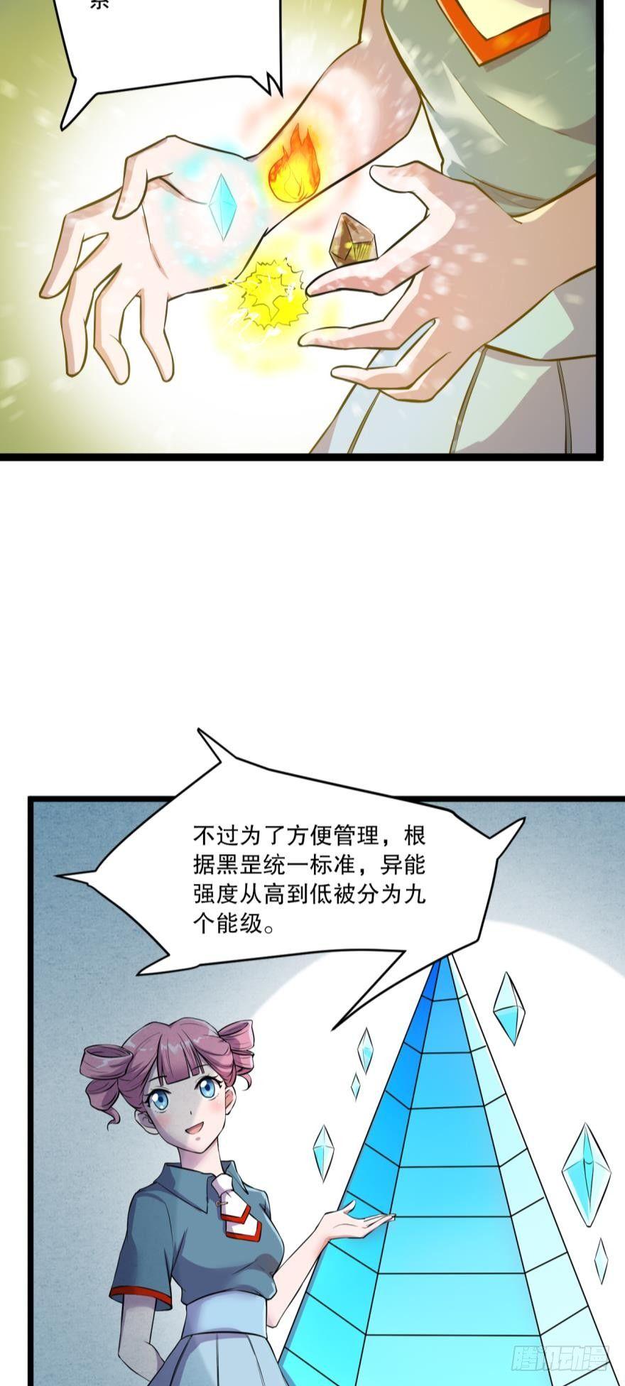 《我在异世界有遗产》活下来吧！何一久！ 第6页