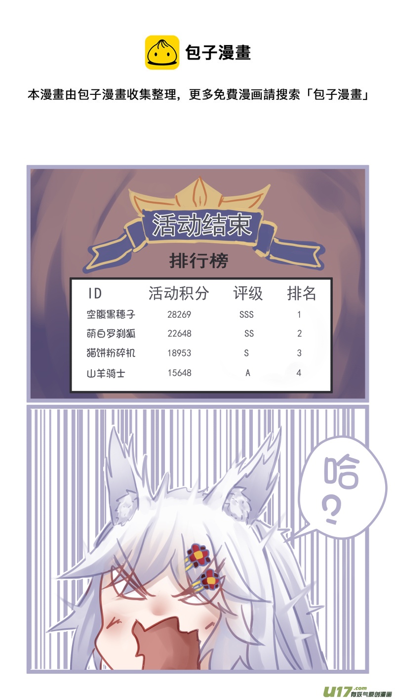 《绝对不会出门的宅狐》14 小黑 第5页
