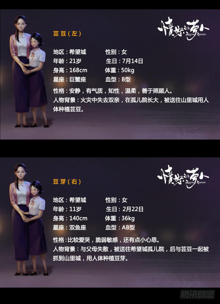《愤怒的萝卜》预告+机密资料大放送！ 第7页