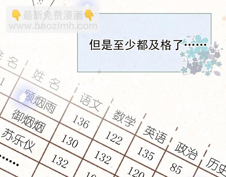 《毕竟我那么优秀》02、在公交车里 第7页