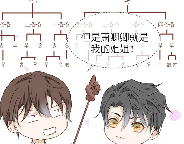 《毕竟我那么优秀》16、在一月的樱花节 第15页
