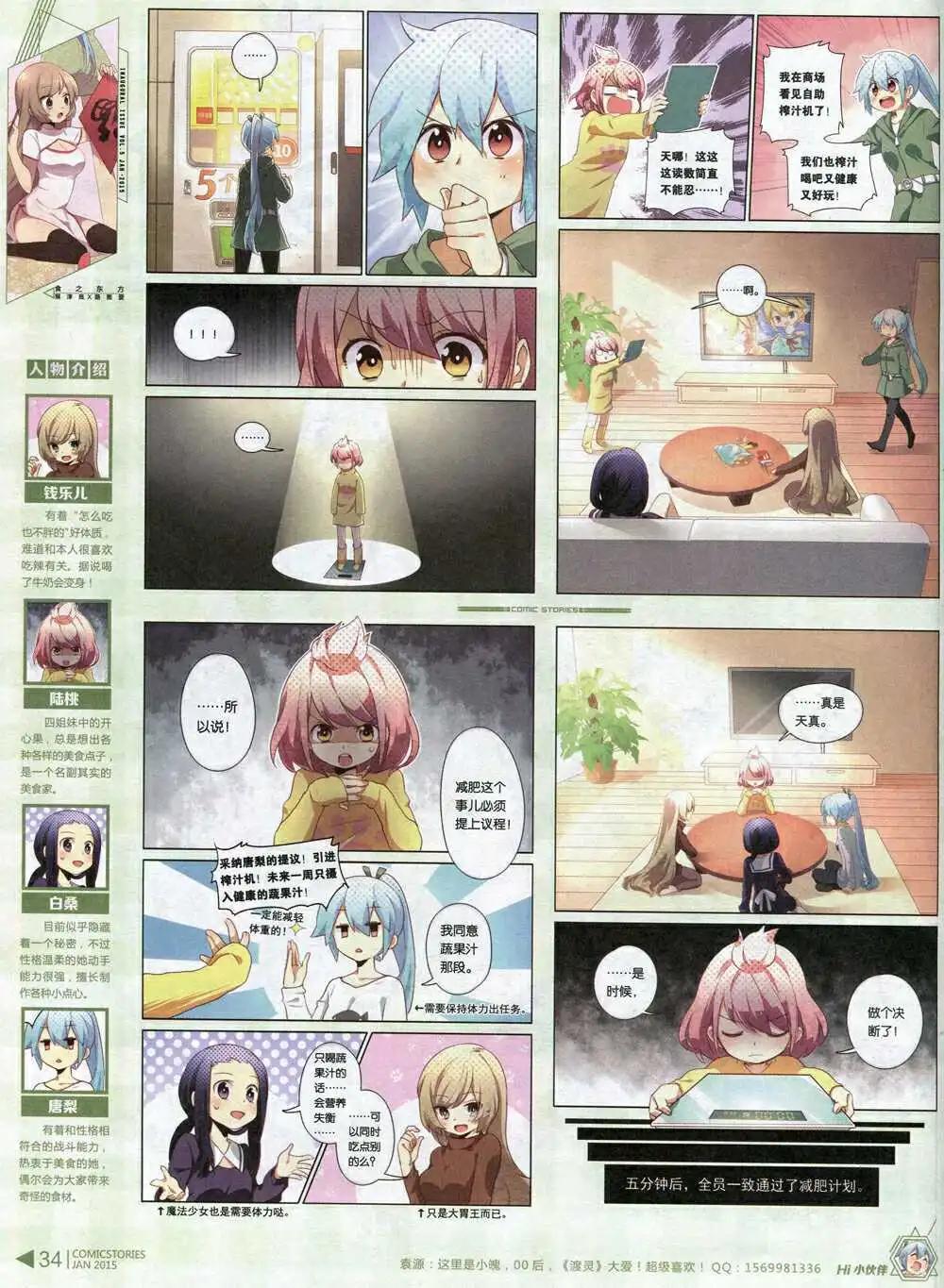 《漫画会》第5期 第36页