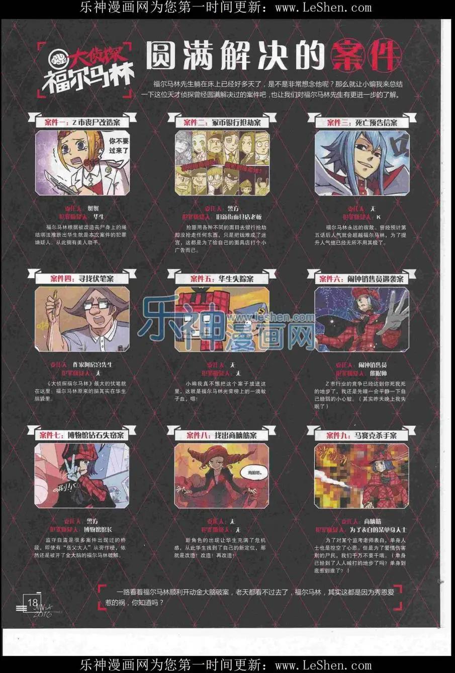 《漫画会》2016第06期（A） 第20页