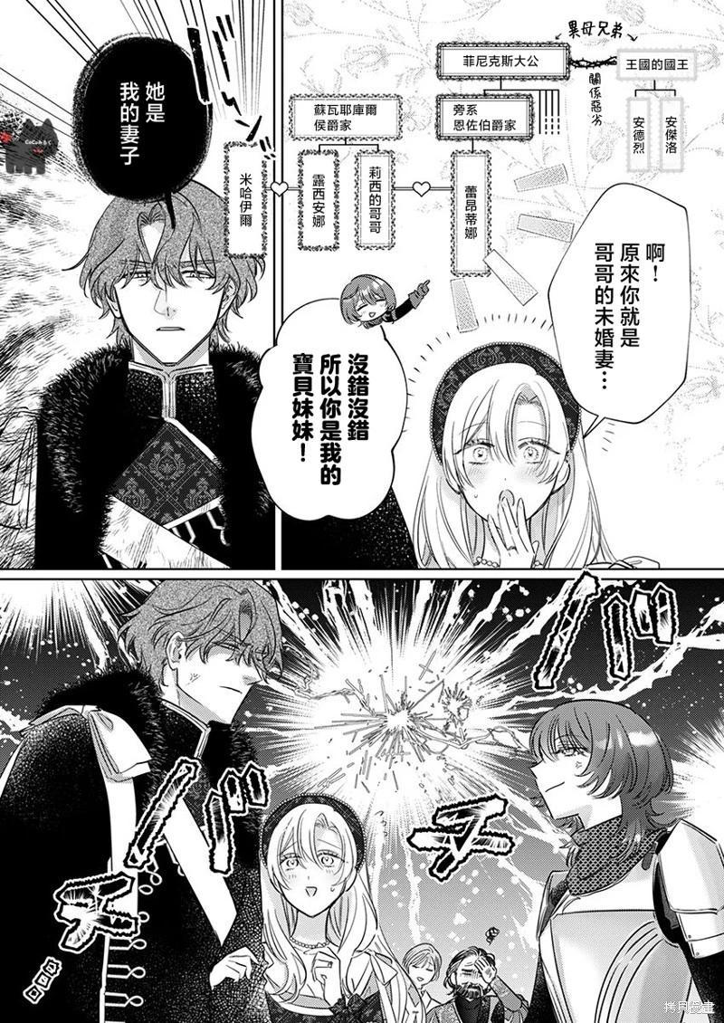 《骑士公爵爱意深重，想要索取放逐千金的一切。》第19话 第8页