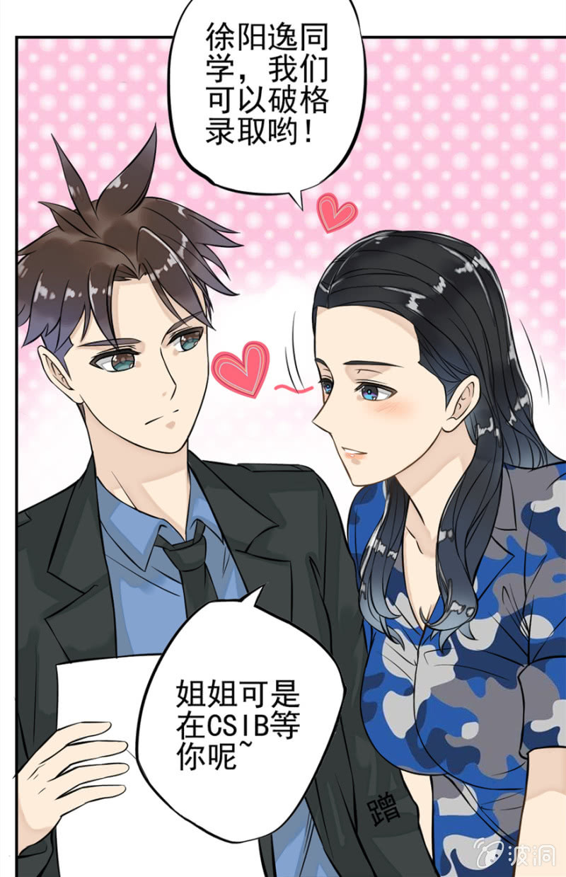 《最强妖孽（旧）》争抢签约 第7页