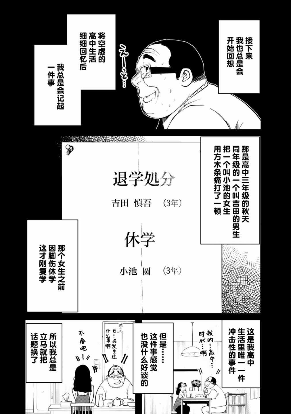 《死都想要你的第一次》第13话 第2页