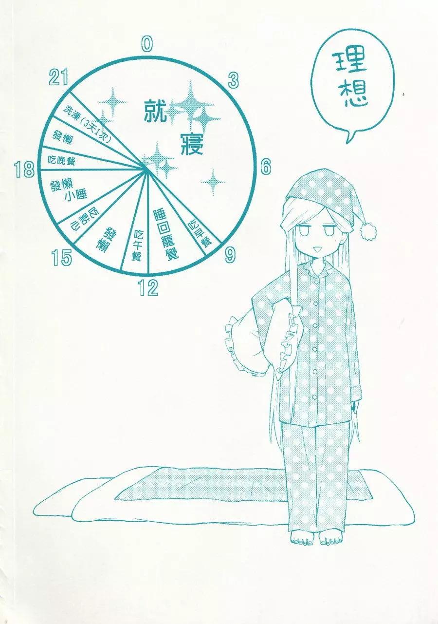 《记录的地平线西风的旅团》第47回 第18页