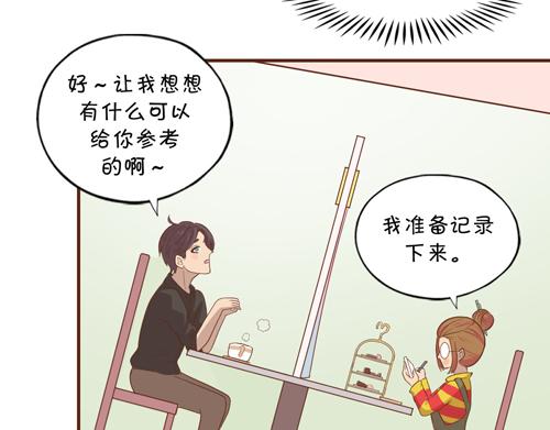 《盛女如花》Vol.9 恋爱的独行侠 第37页