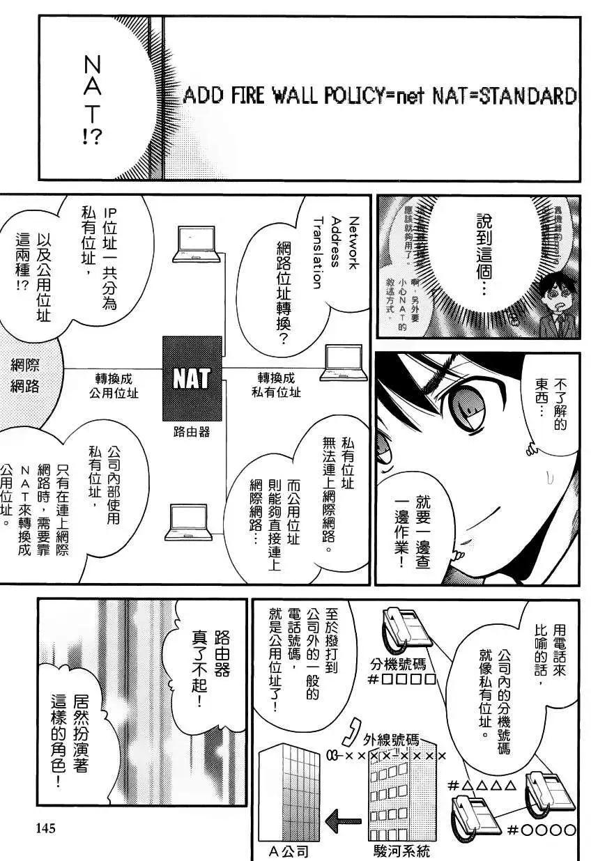 《奋斗吧！系统工程师》第06回 第11页