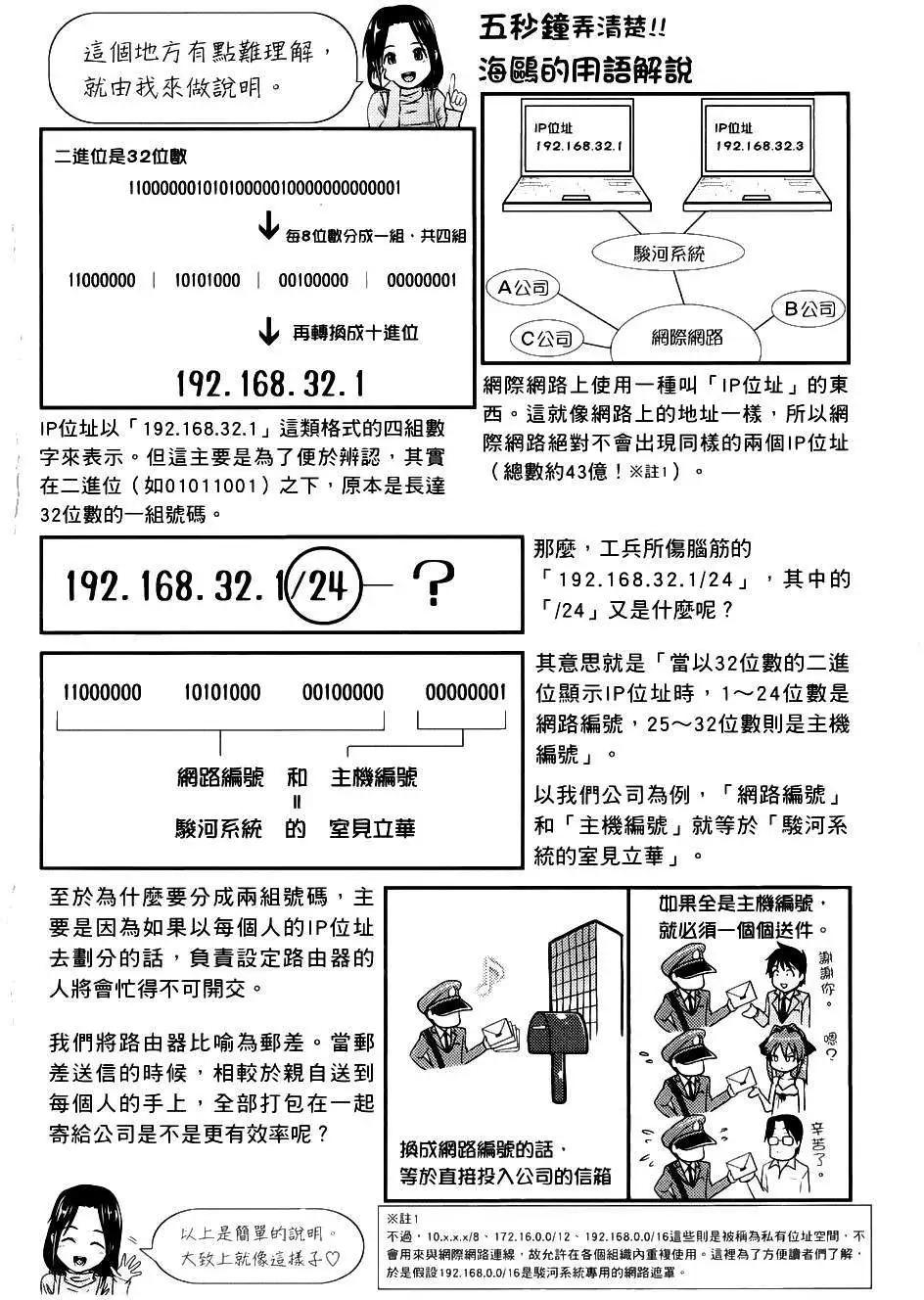 《奋斗吧！系统工程师》第05回 第20页