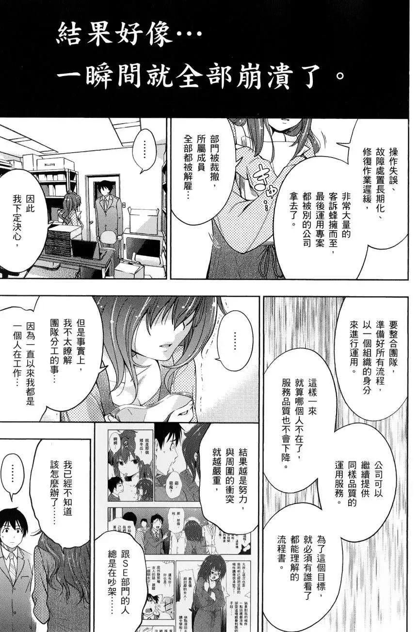 《奋斗吧！系统工程师》第18回 第15页