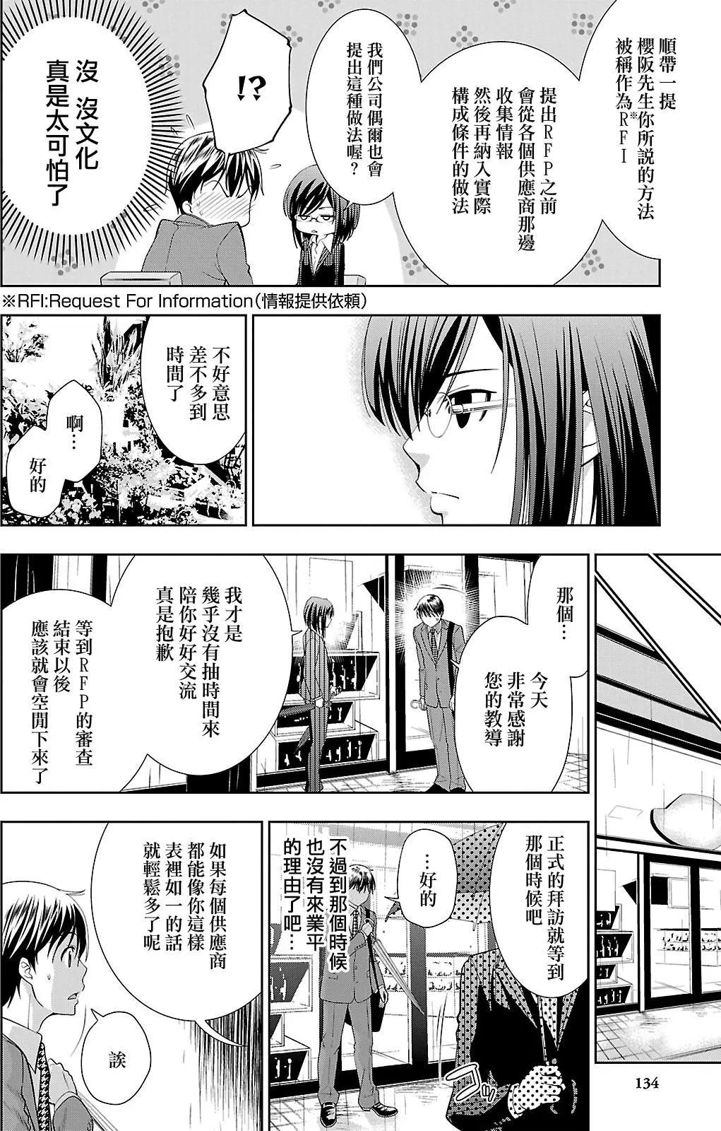 《奋斗吧！系统工程师》第24回 第20页