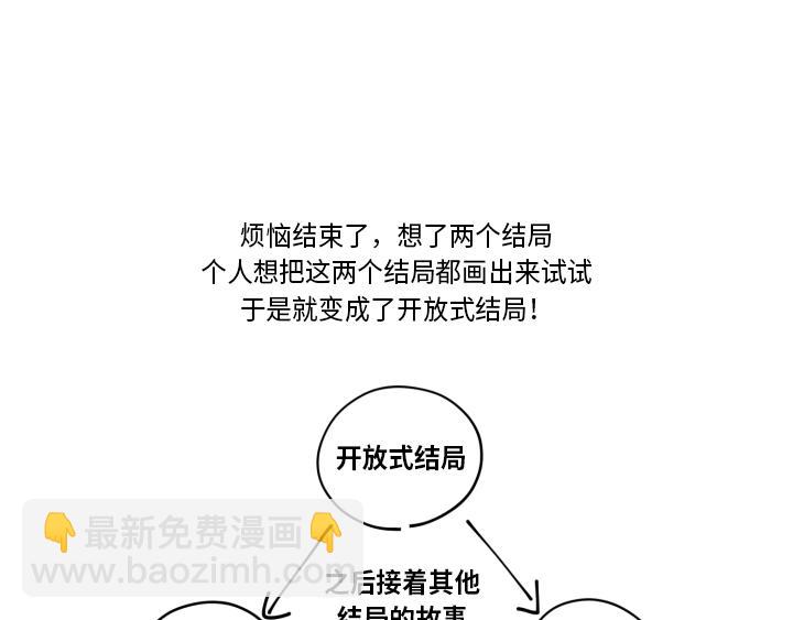 《GLEN》后记 第17页