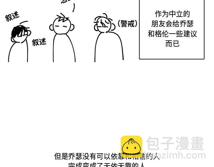 《GLEN》后记 第29页