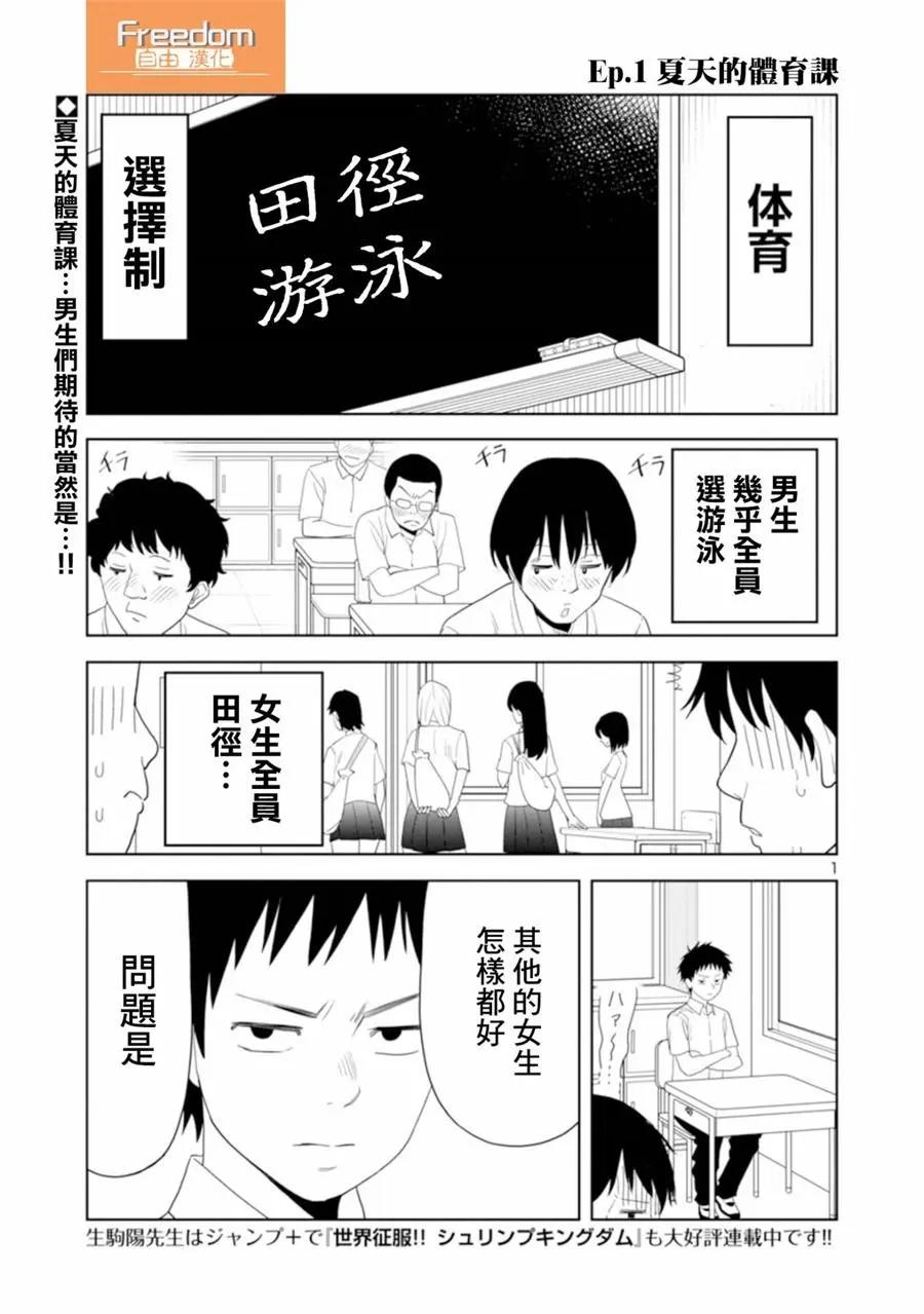 《我可以摸你的那个吗》第11回 第1页