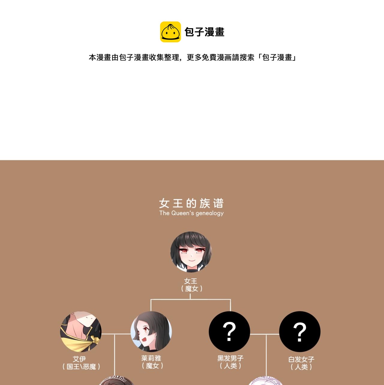 《双色百合》第26话 女王的秘密 第1页
