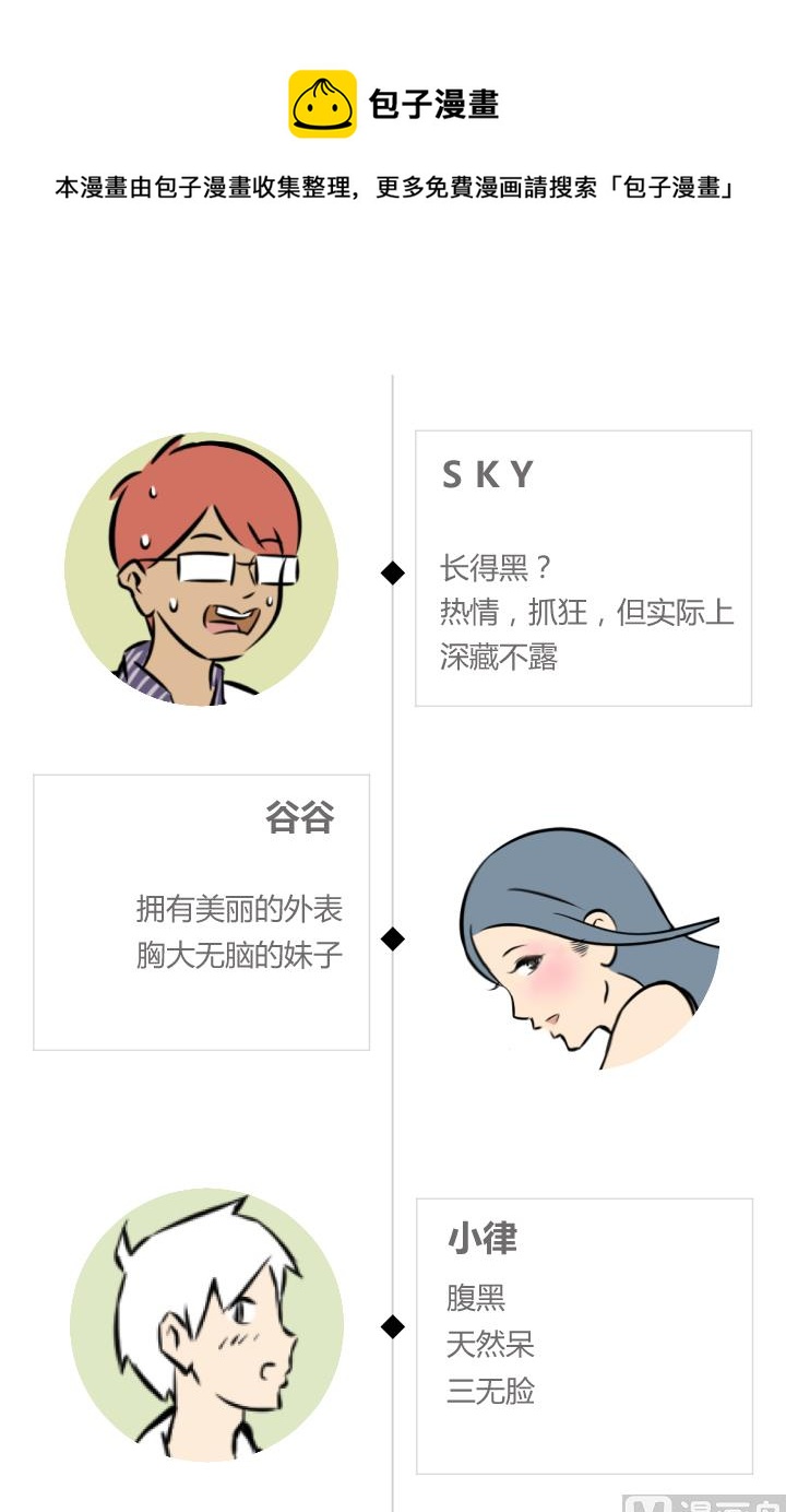 《辣眼睛的漫画》强迫症 第1页