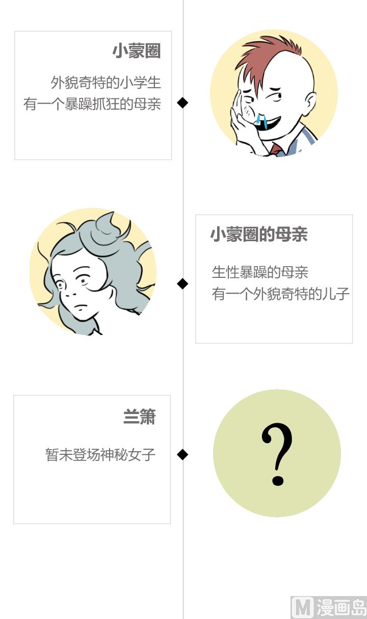 《辣眼睛的漫画》强迫症 第2页