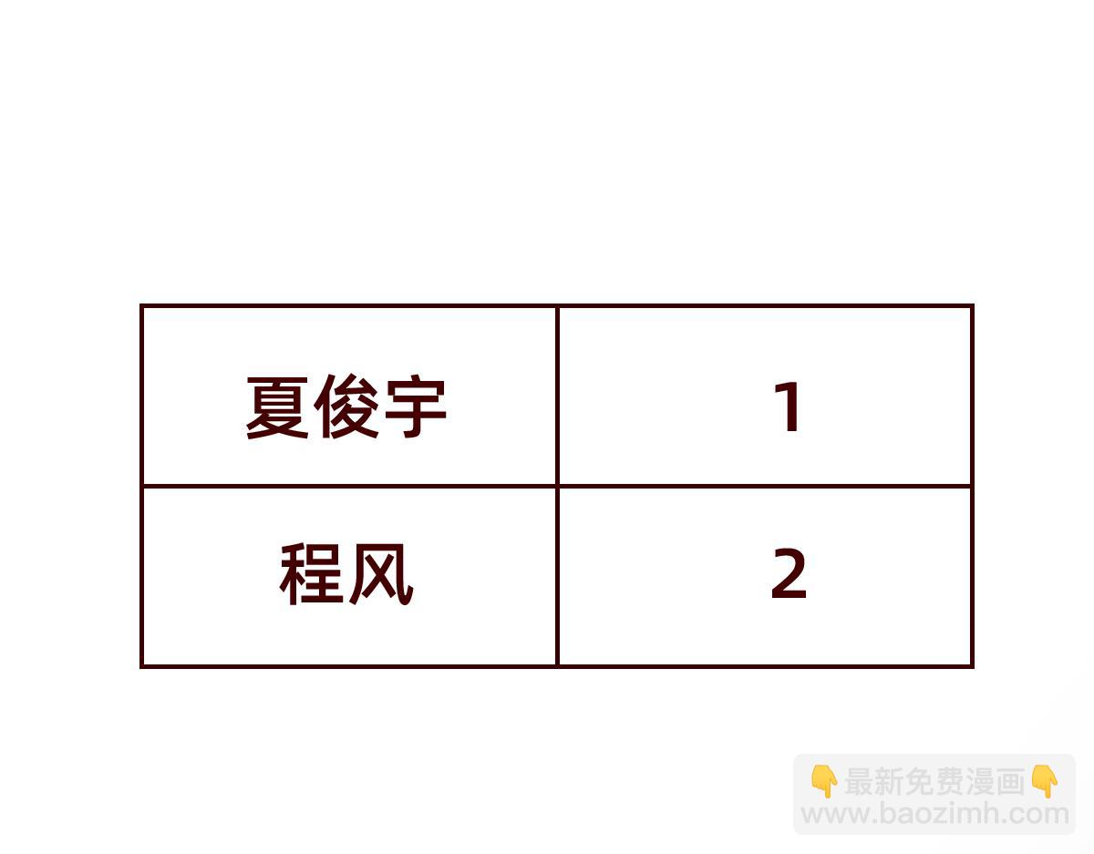 《少女的花语物语》守护友情的方式 第27页
