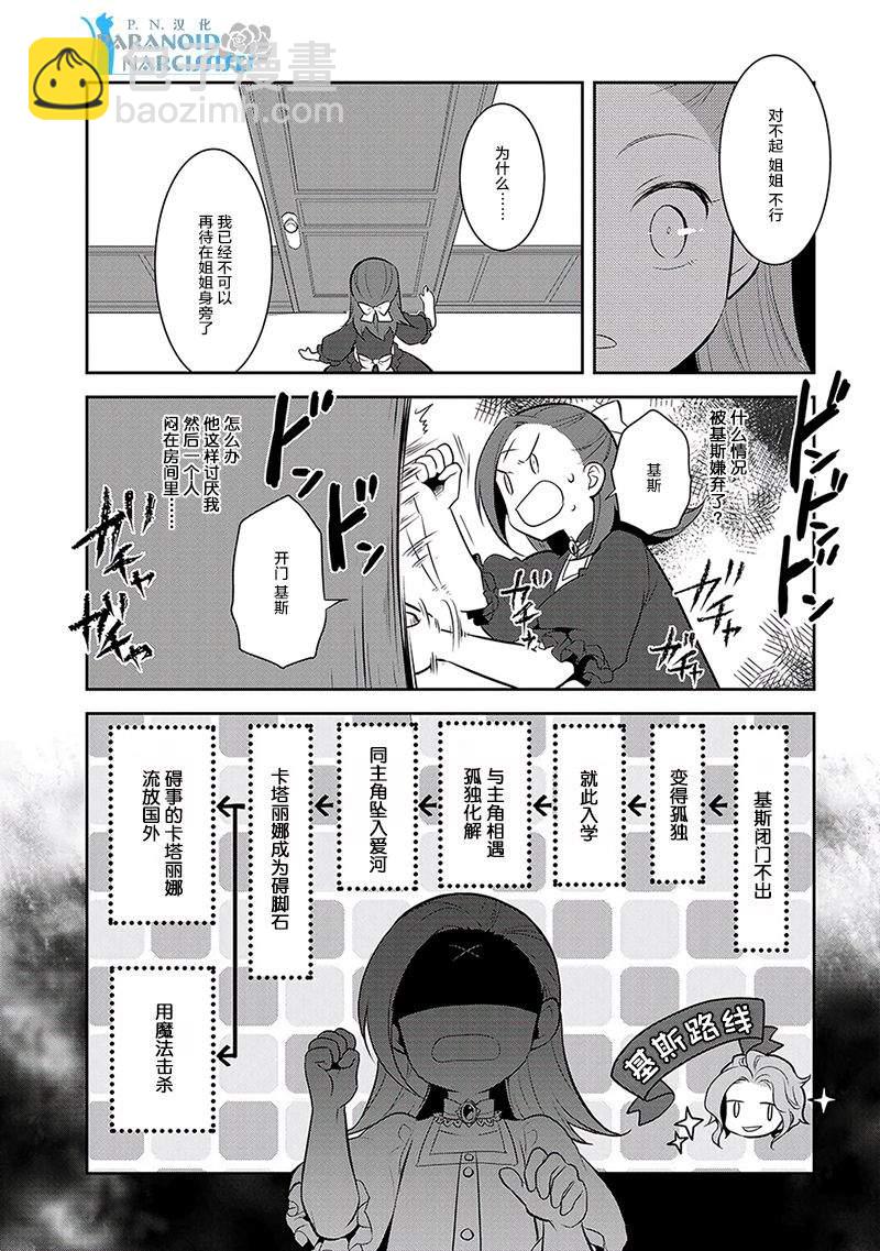 《转生成为了只有乙女游戏破灭 Flag 的邪恶大小姐》第2话 第26页
