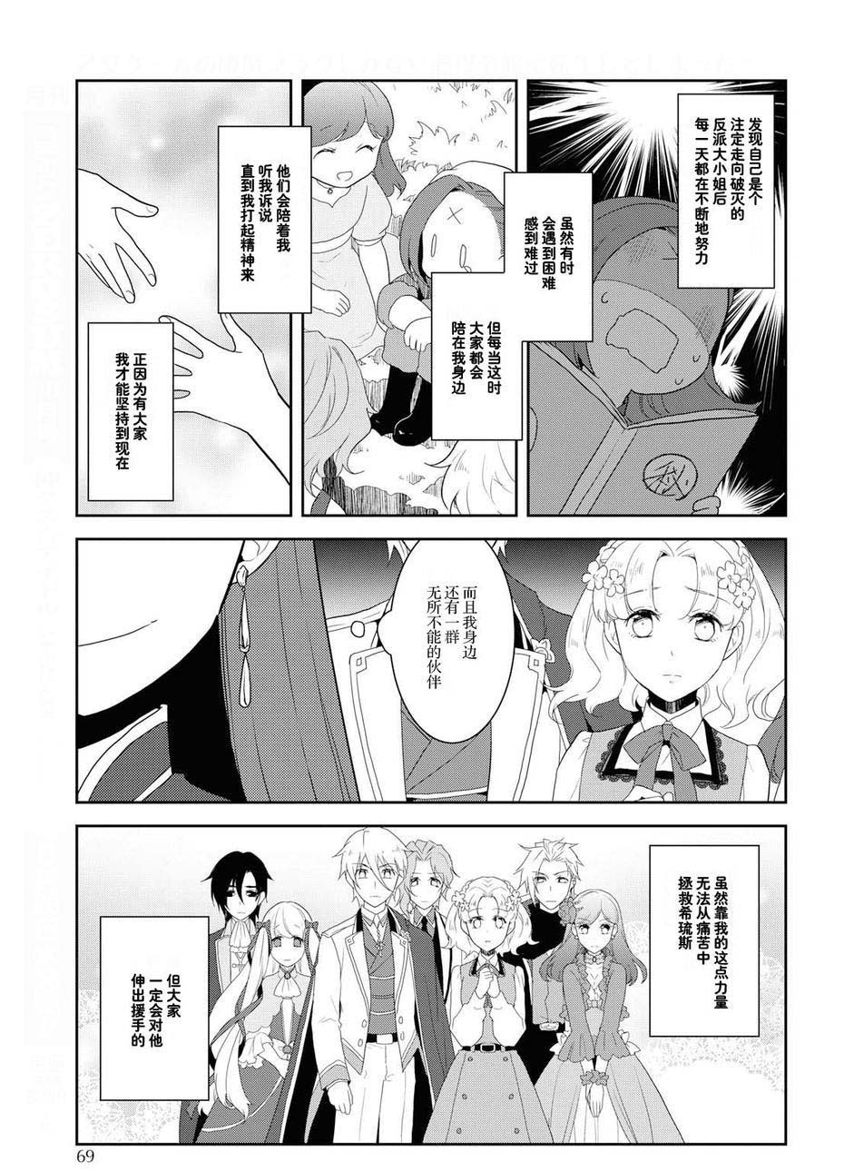 《转生成为了只有乙女游戏破灭 Flag 的邪恶大小姐》第20话 第21页