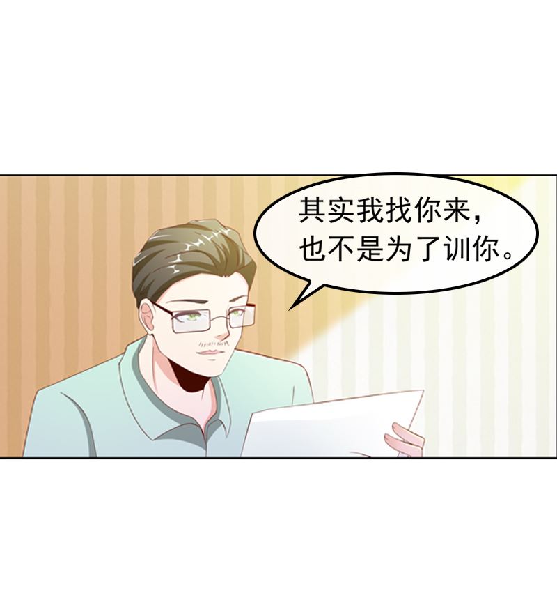 《重生之邪少的独宠》第15话 再次相遇 第3页