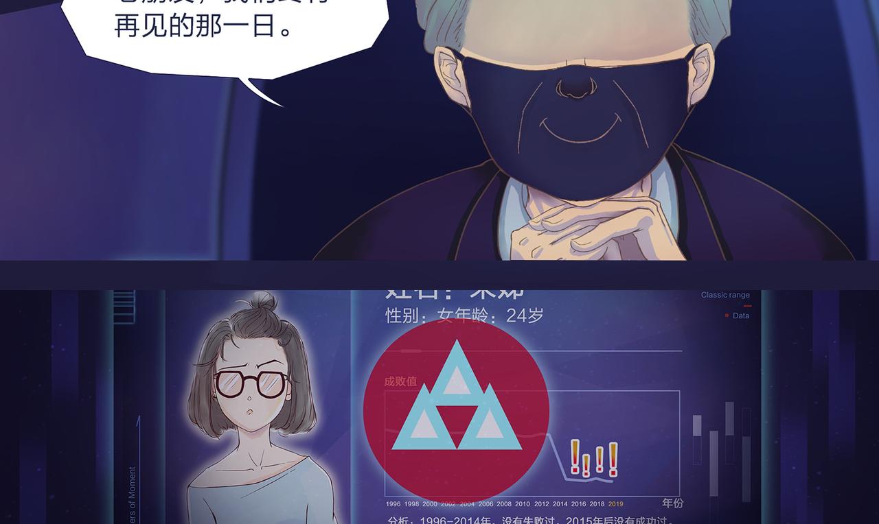 《我的成败代理》SF银行 第24页