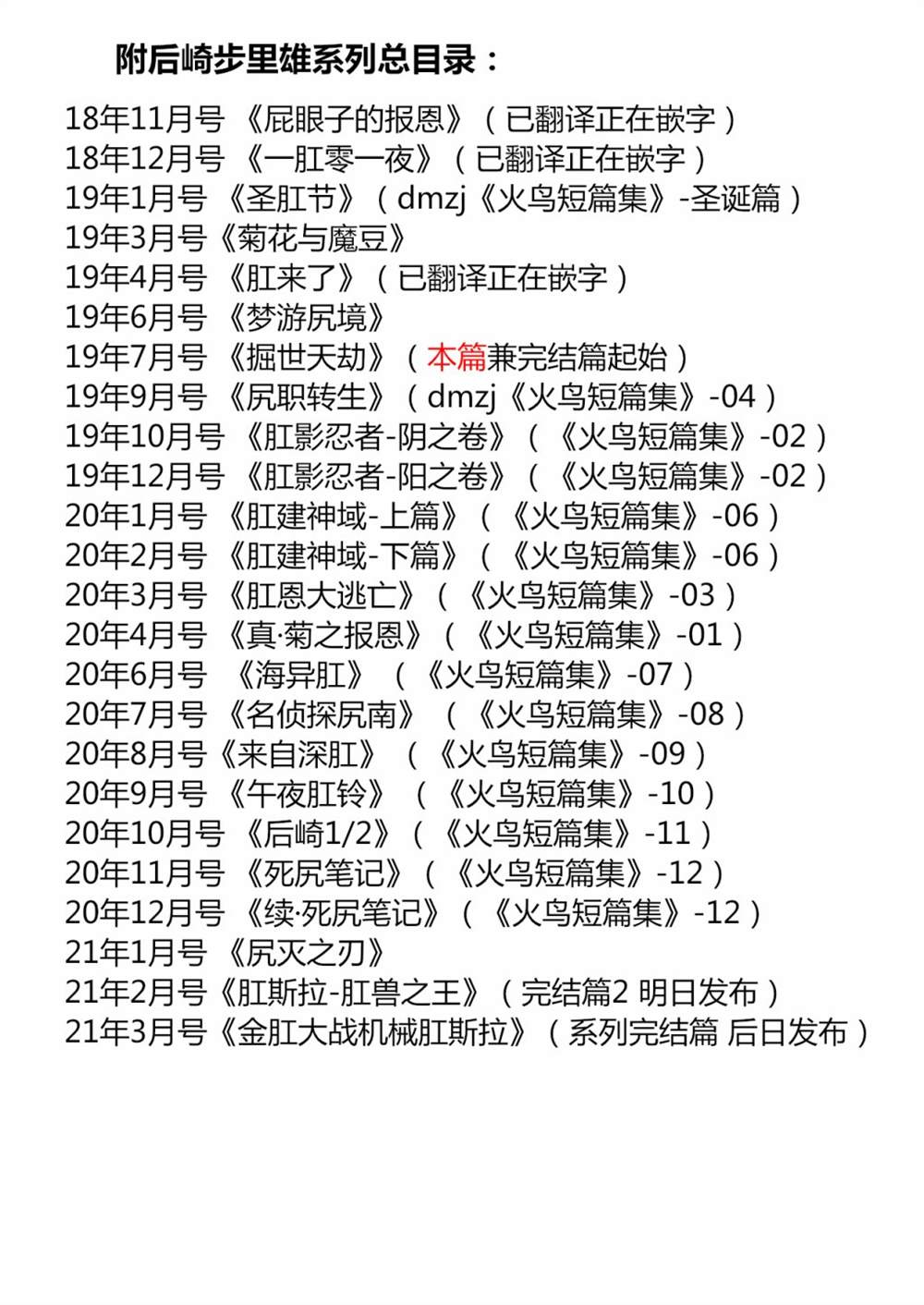 《火鸟快乐天BEAST短篇集》金肛大战机械肛斯拉 第17页