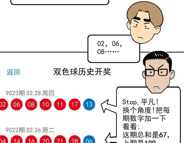 《耐撕房东》第10碗 幸运数字 第46页