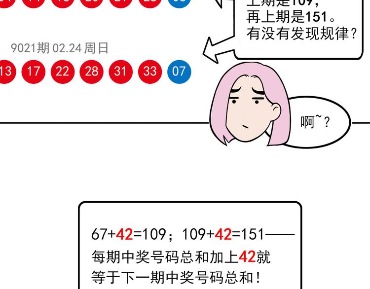 《耐撕房东》第10碗 幸运数字 第47页