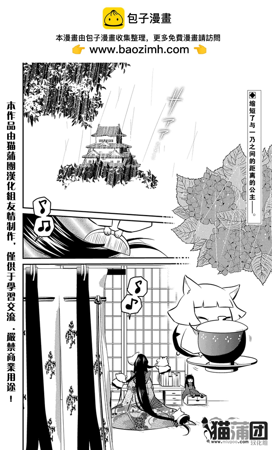 《犭神公主的奴隶》第6话 公主与手机与空气 第2页