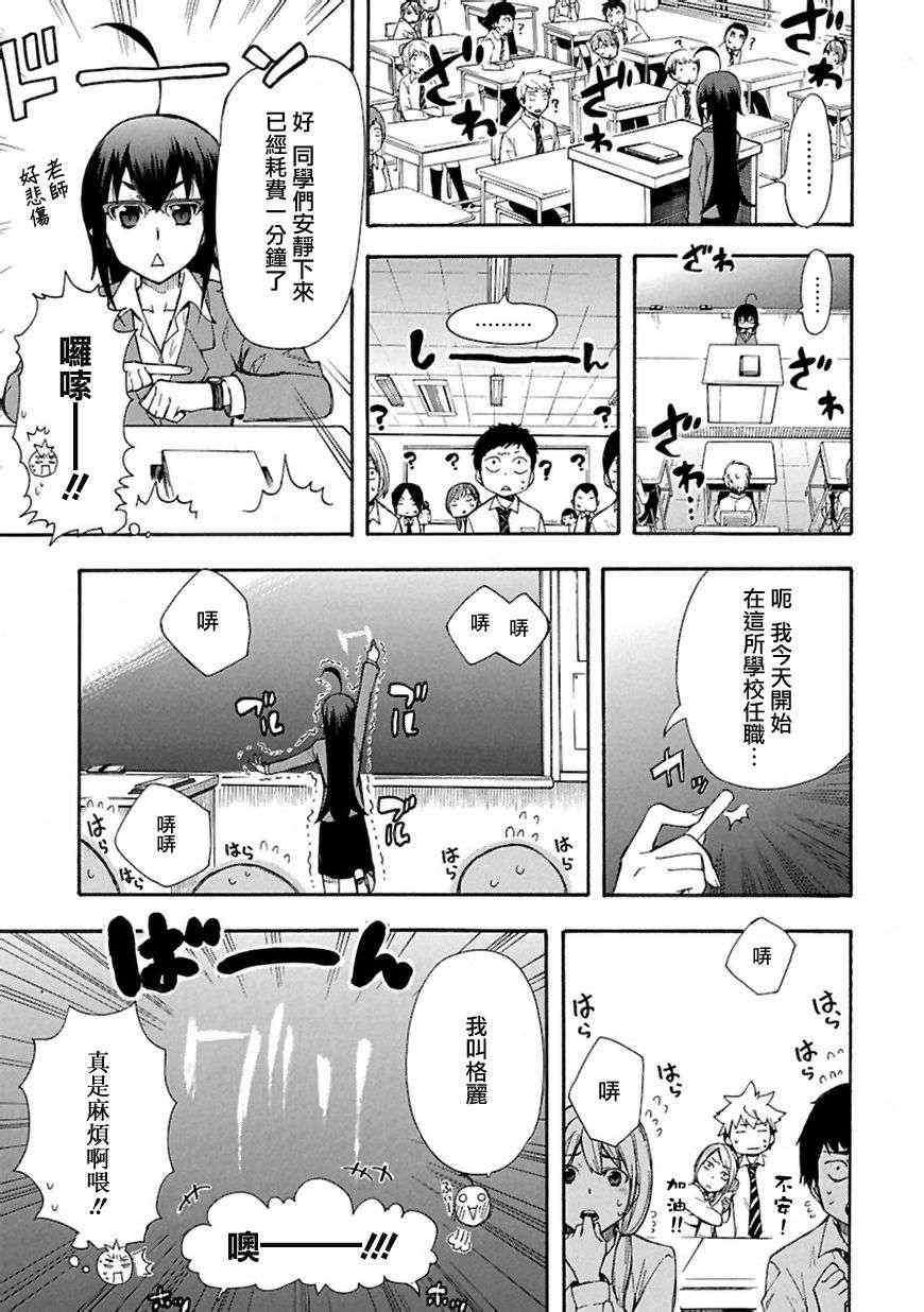 《恋爱暴君》第2话 第25页