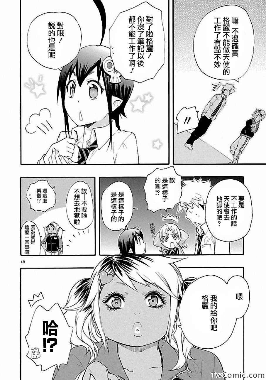 《恋爱暴君》第10话 第19页