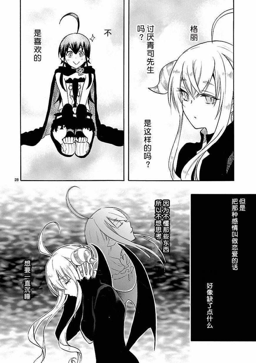 《恋爱暴君》第33话 第28页
