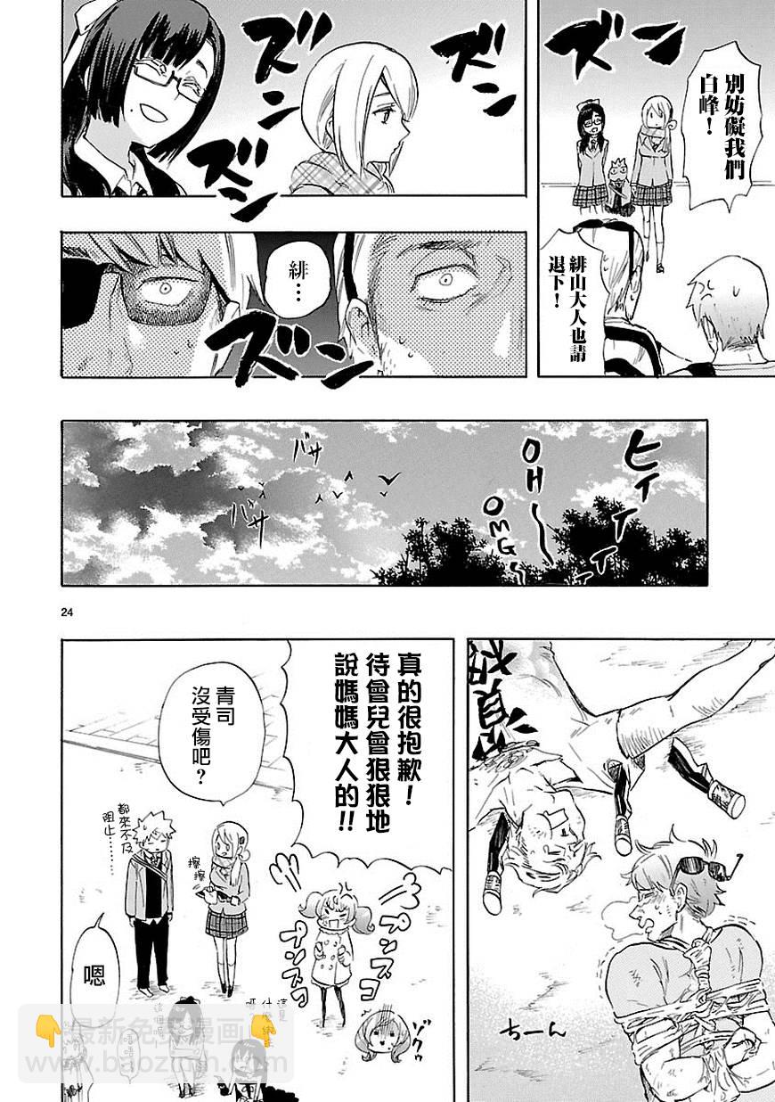《恋爱暴君》第35话 第25页