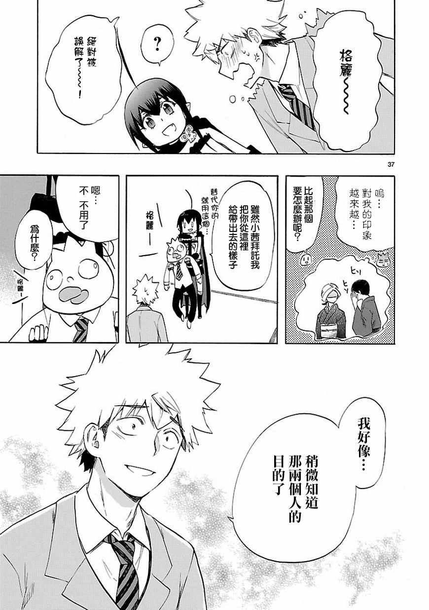 《恋爱暴君》第37话 第38页