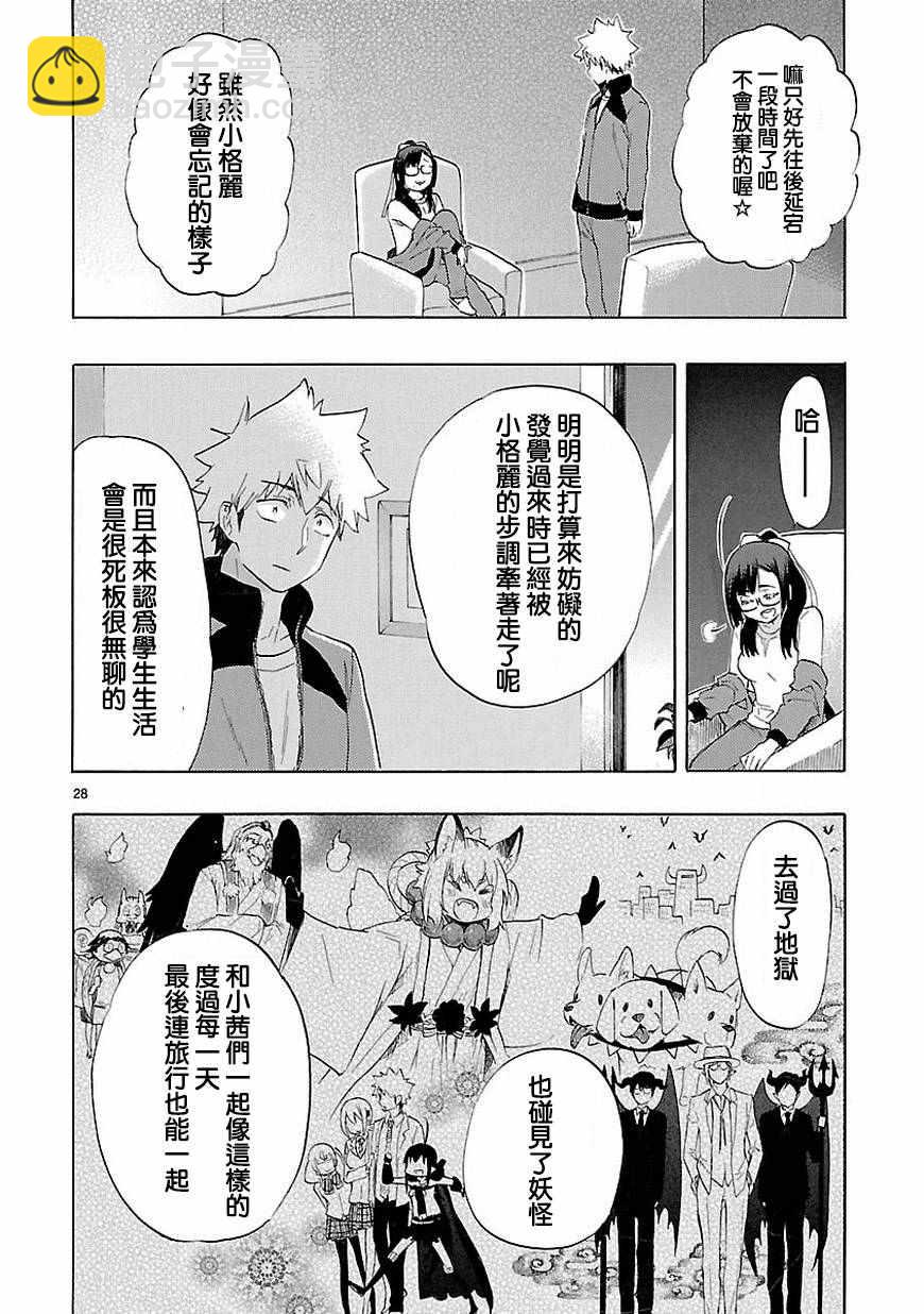 《恋爱暴君》第36话 第29页