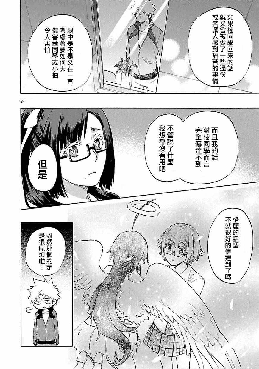 《恋爱暴君》第36话 第35页