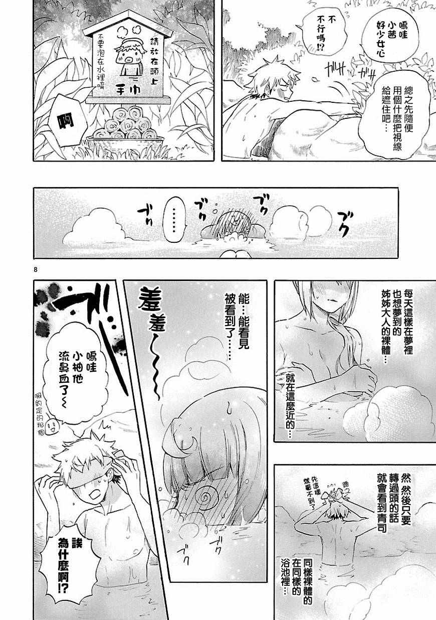 《恋爱暴君》第36话 第9页