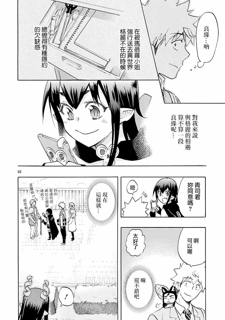 《恋爱暴君》第42话 第22页