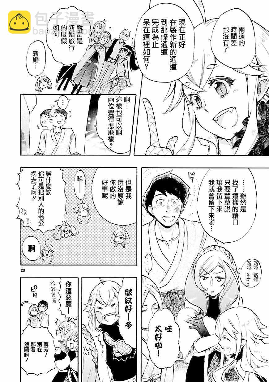 《恋爱暴君》第41话 第20页